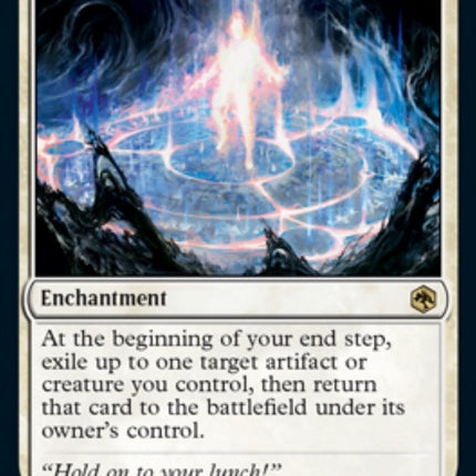 Teleportation Circle