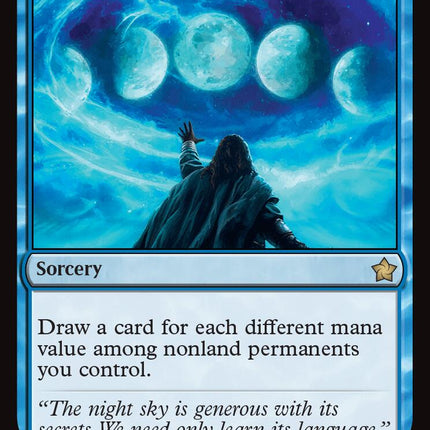Lunar Insight
