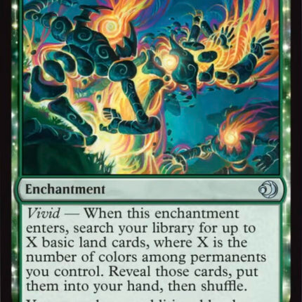 Prismatic Undercurrents